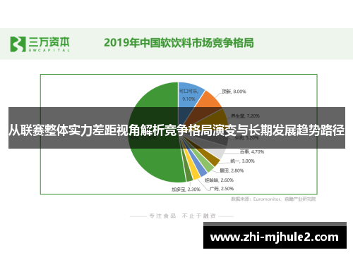 从联赛整体实力差距视角解析竞争格局演变与长期发展趋势路径