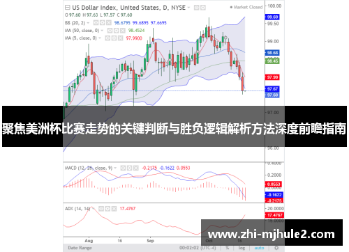 聚焦美洲杯比赛走势的关键判断与胜负逻辑解析方法深度前瞻指南