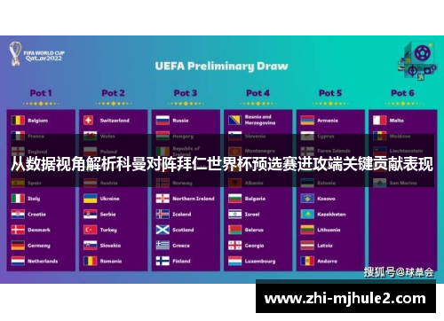 从数据视角解析科曼对阵拜仁世界杯预选赛进攻端关键贡献表现