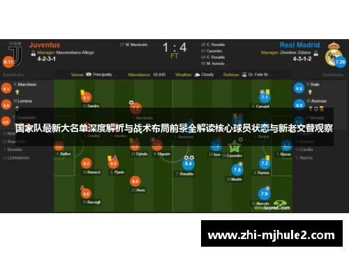 国家队最新大名单深度解析与战术布局前景全解读核心球员状态与新老交替观察