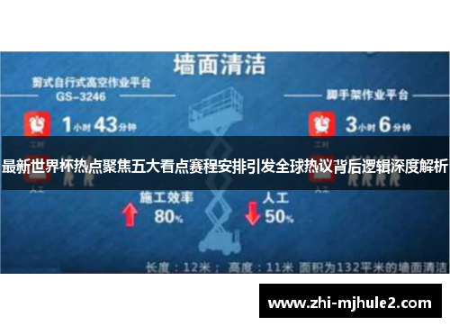 最新世界杯热点聚焦五大看点赛程安排引发全球热议背后逻辑深度解析