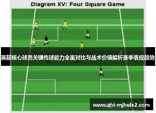 英超核心球员关键传球能力全面对比与战术价值解析赛季表现趋势