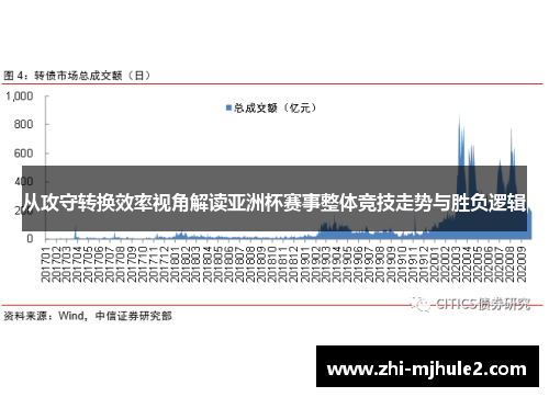 从攻守转换效率视角解读亚洲杯赛事整体竞技走势与胜负逻辑