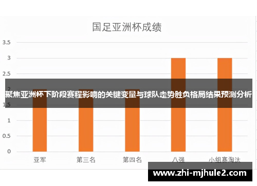 聚焦亚洲杯下阶段赛程影响的关键变量与球队走势胜负格局结果预测分析