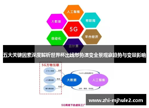 五大关键因素深度解析世界杯出线形势演变全景观察趋势与变量影响 五大关键因素深度解析世界杯出线形势演变全景观察趋势与变量影响