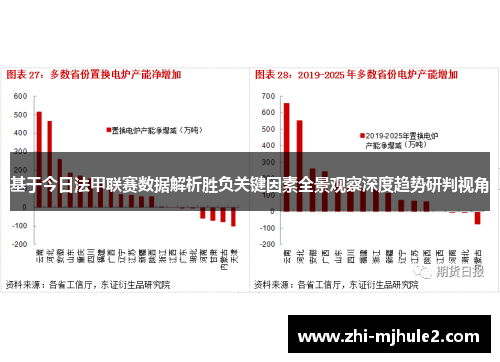 基于今日法甲联赛数据解析胜负关键因素全景观察深度趋势研判视角 基于今日法甲联赛数据解析胜负关键因素全景观察深度趋势研判视角